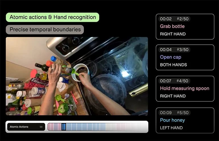 Pegasus 1.6 de TwelveLabs entrena robots con video en primera persona