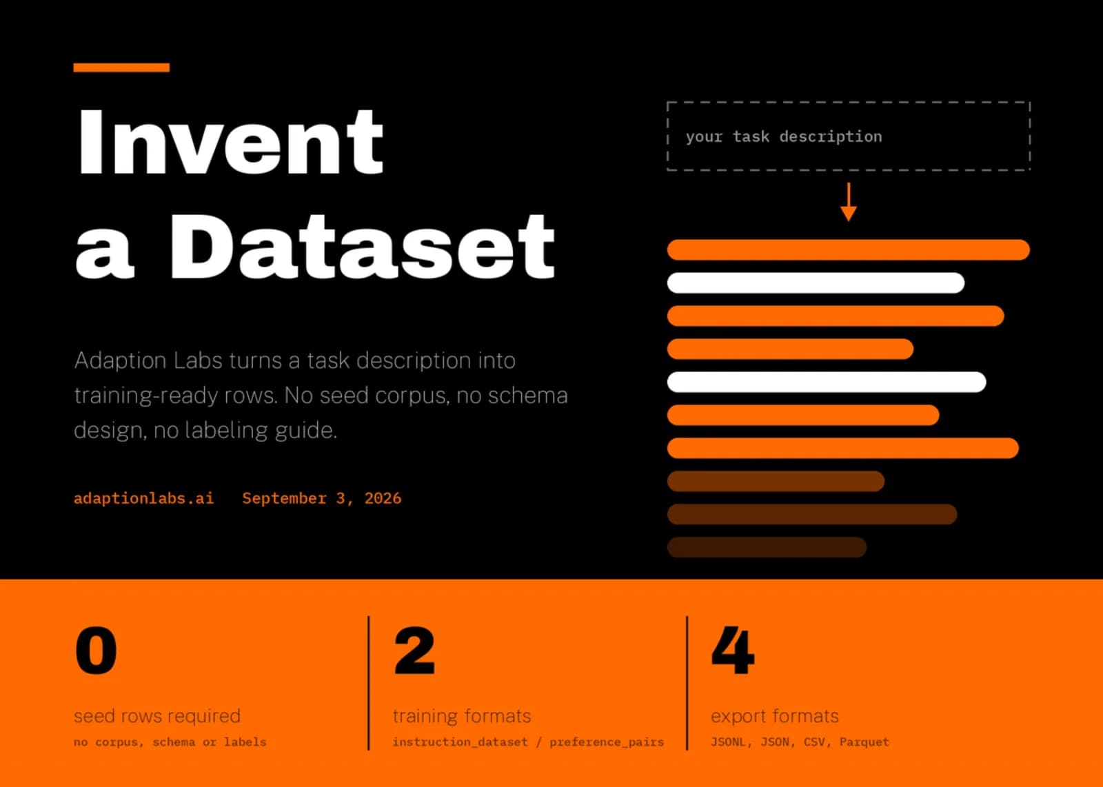 Adaption Labs genera datasets desde una descripción de tarea