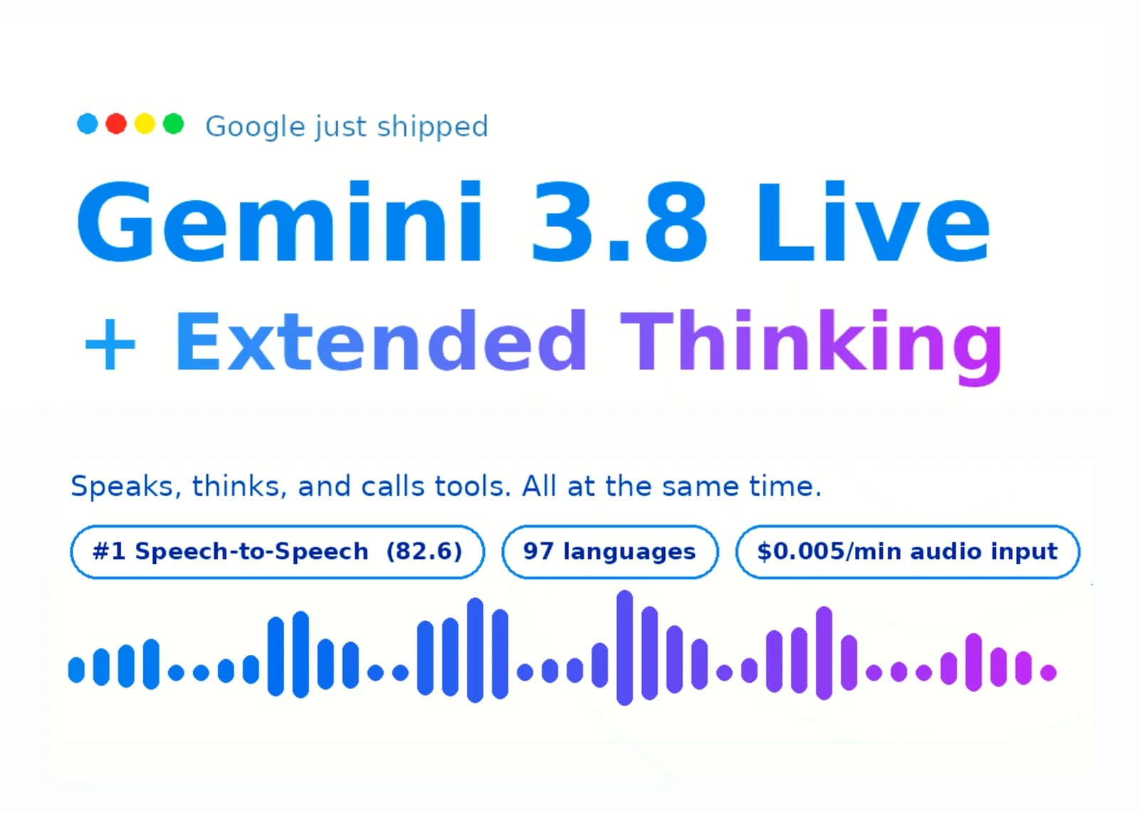 Gemini 3.8 Live habla y ejecuta herramientas a la vez