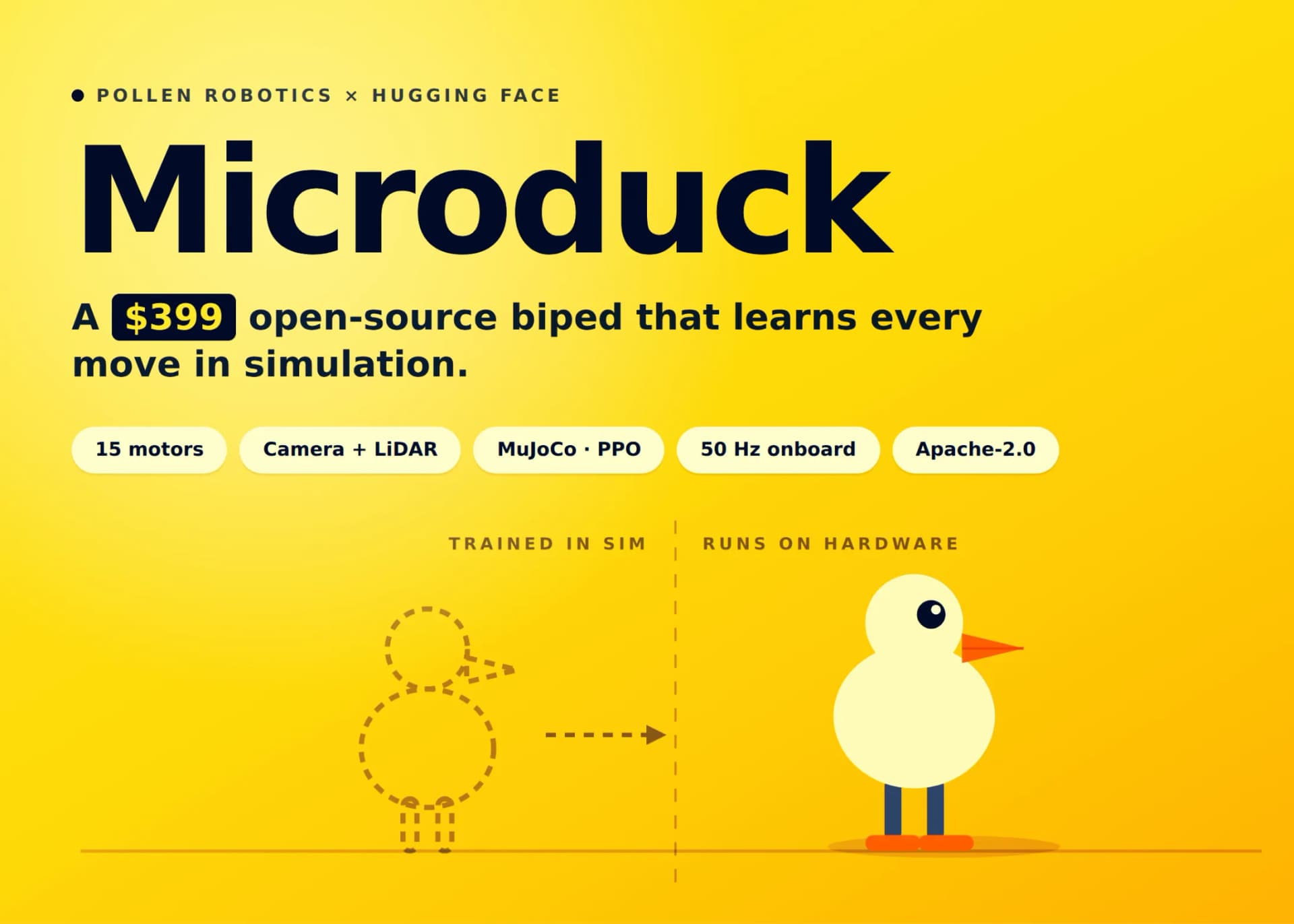 Microduck: el bípedo de 399 dólares que se entrena con RL