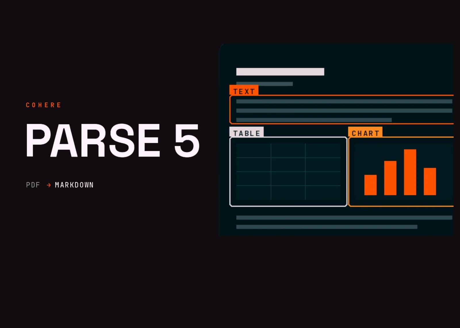 Cohere Parse 5: de PDF a Markdown sin etapa previa de OCR