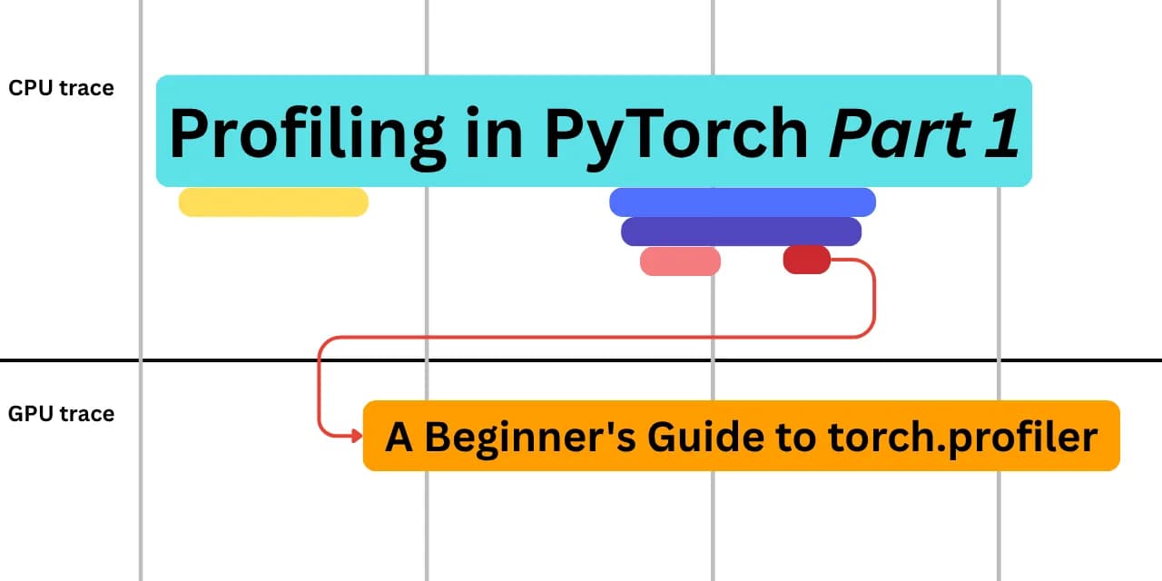torch.profiler explicado: cómo leer trazas en PyTorch desde cero