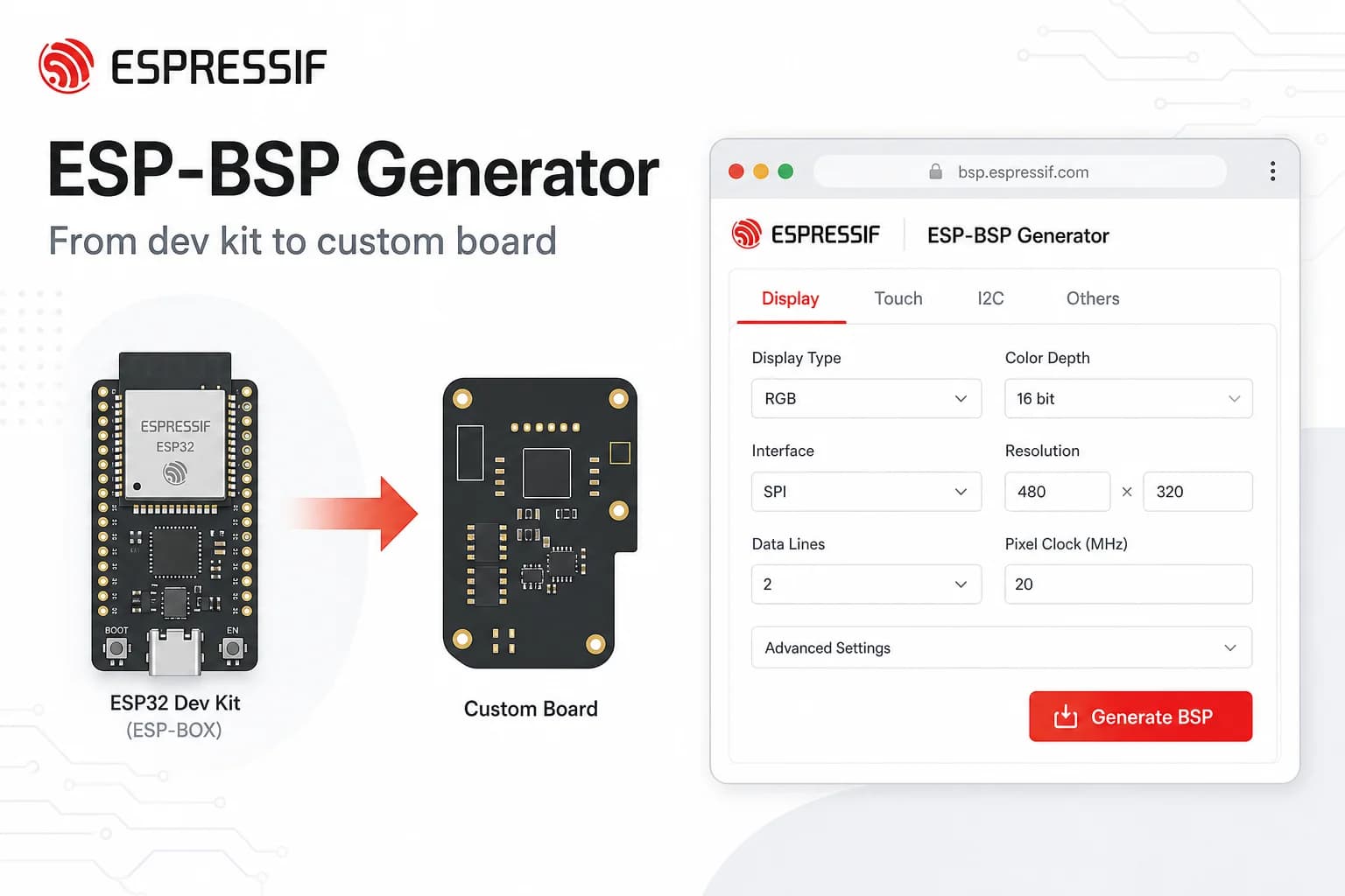 ESP-BSP Generator: BSPs para PCBs custom en una tarde