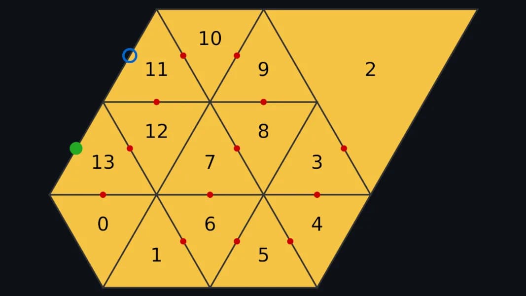 ESP32 reemplaza el controlador muerto de los paneles NanoLeaf