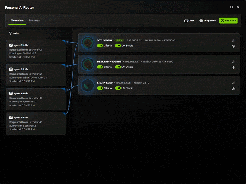 Cómo multiplicar la potencia de tu PC con NVIDIA PAIR