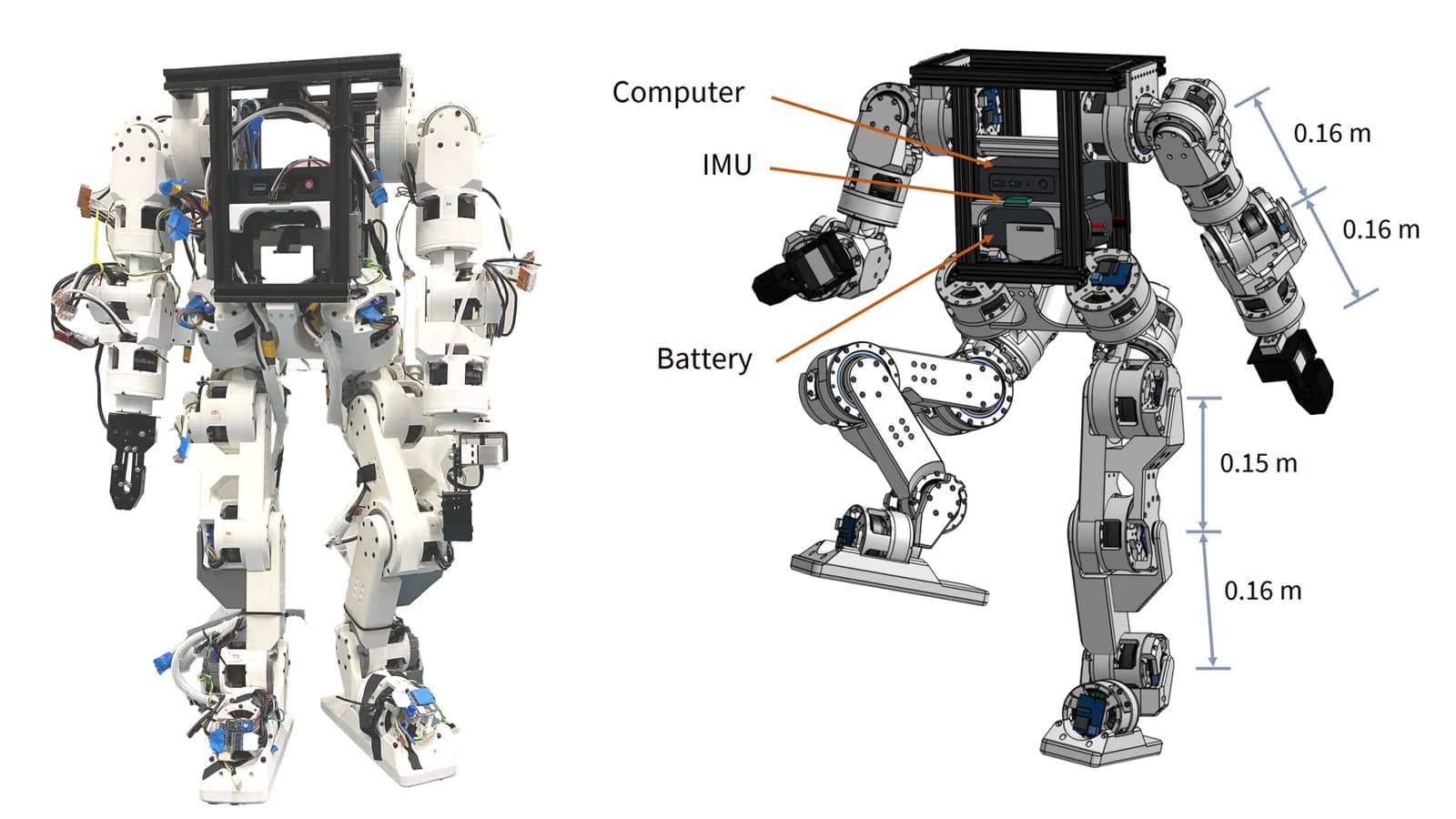 Berkeley Humanoid Lite: un humanoide abierto de 5.000 dólares