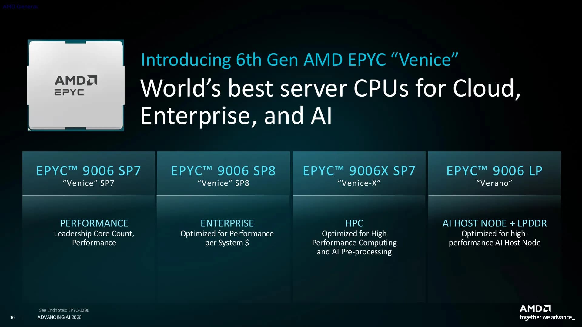 AMD anuncia EPYC 9006 Venice con hasta 256 nucleos Zen 6C