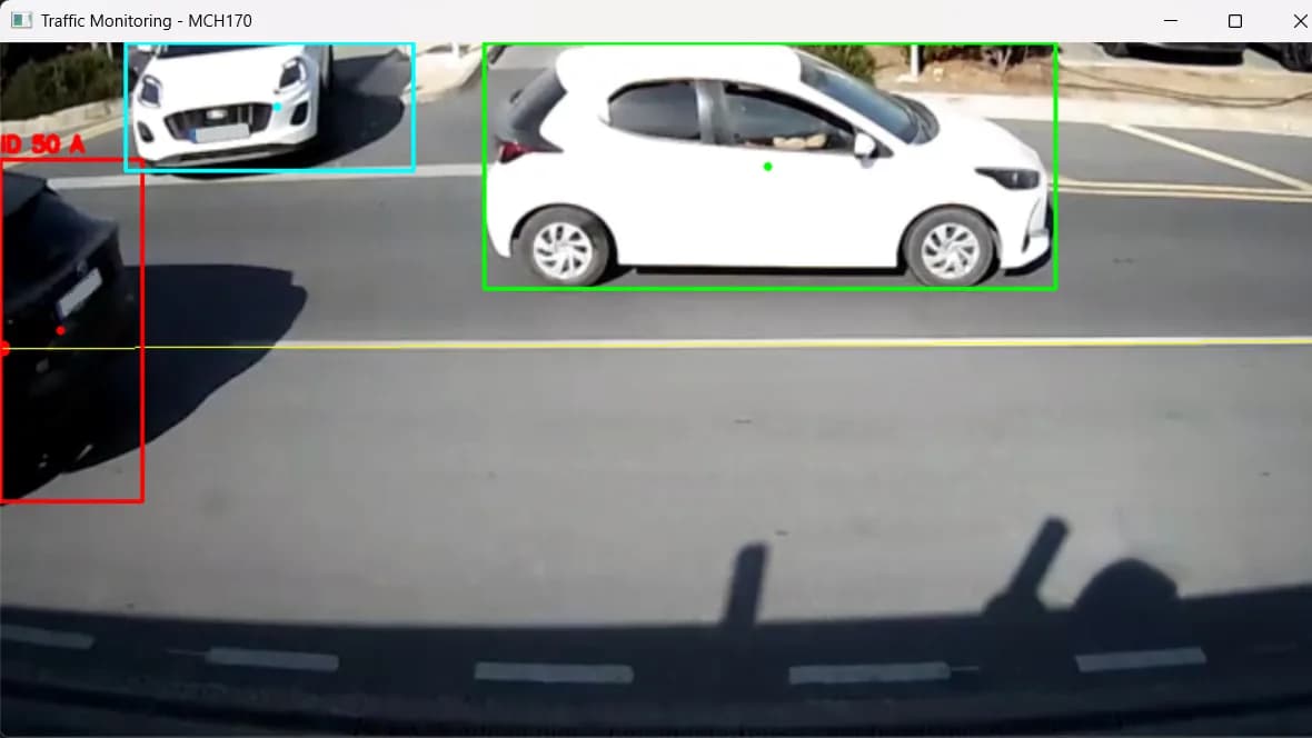 Una Raspberry Pi 5 con panel solar cuenta autos usando YOLOv8