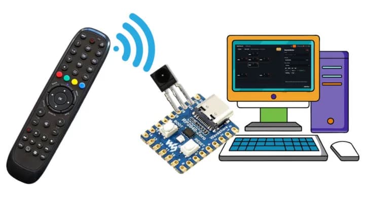 Convierte controles remotos viejos en clickers para presentaciones