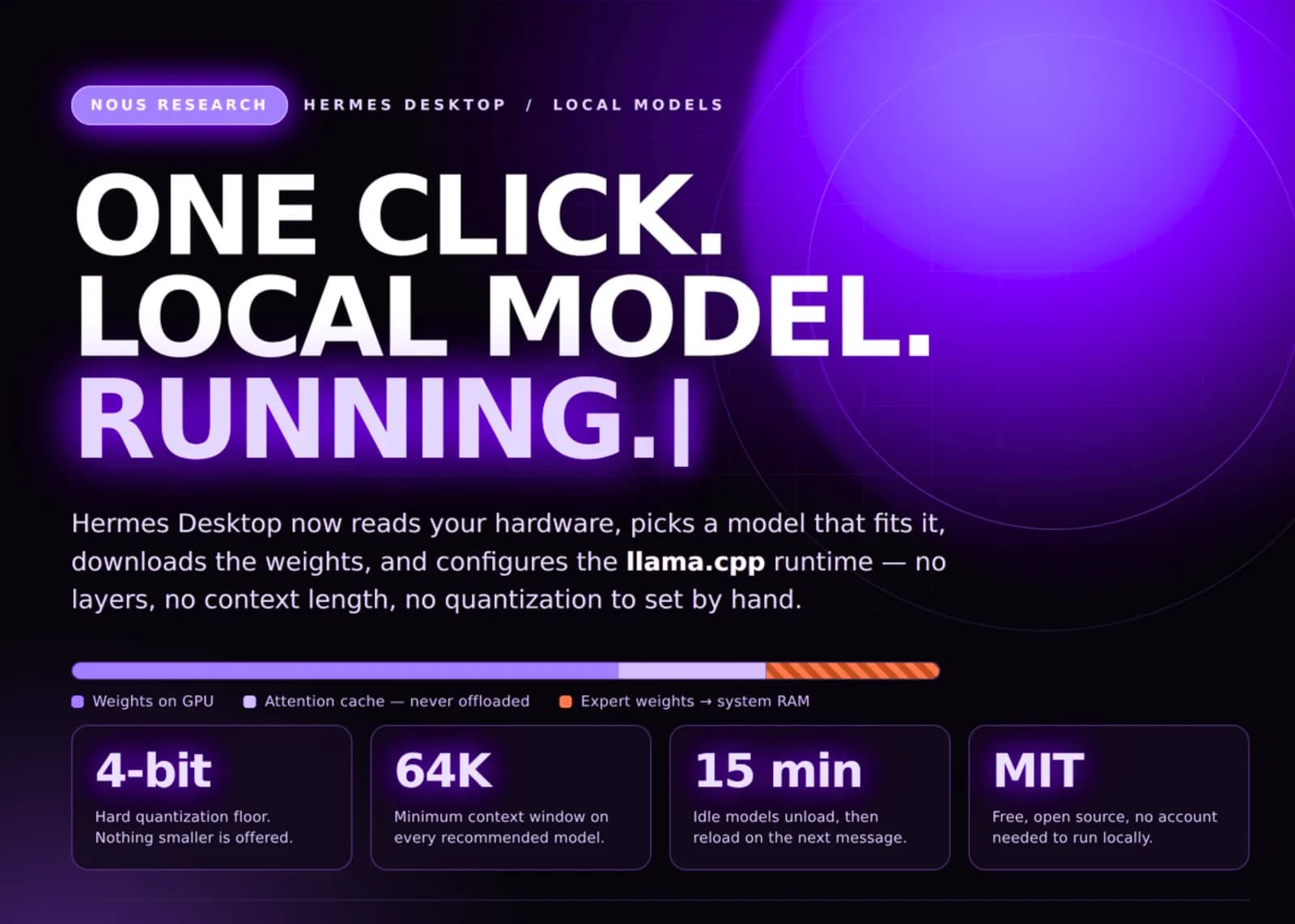 Nous Research simplifica la IA local con Hermes Desktop