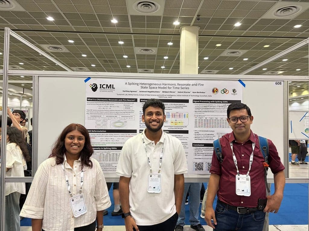 IIT Guwahati crea un modelo de IA que gasta menos batería