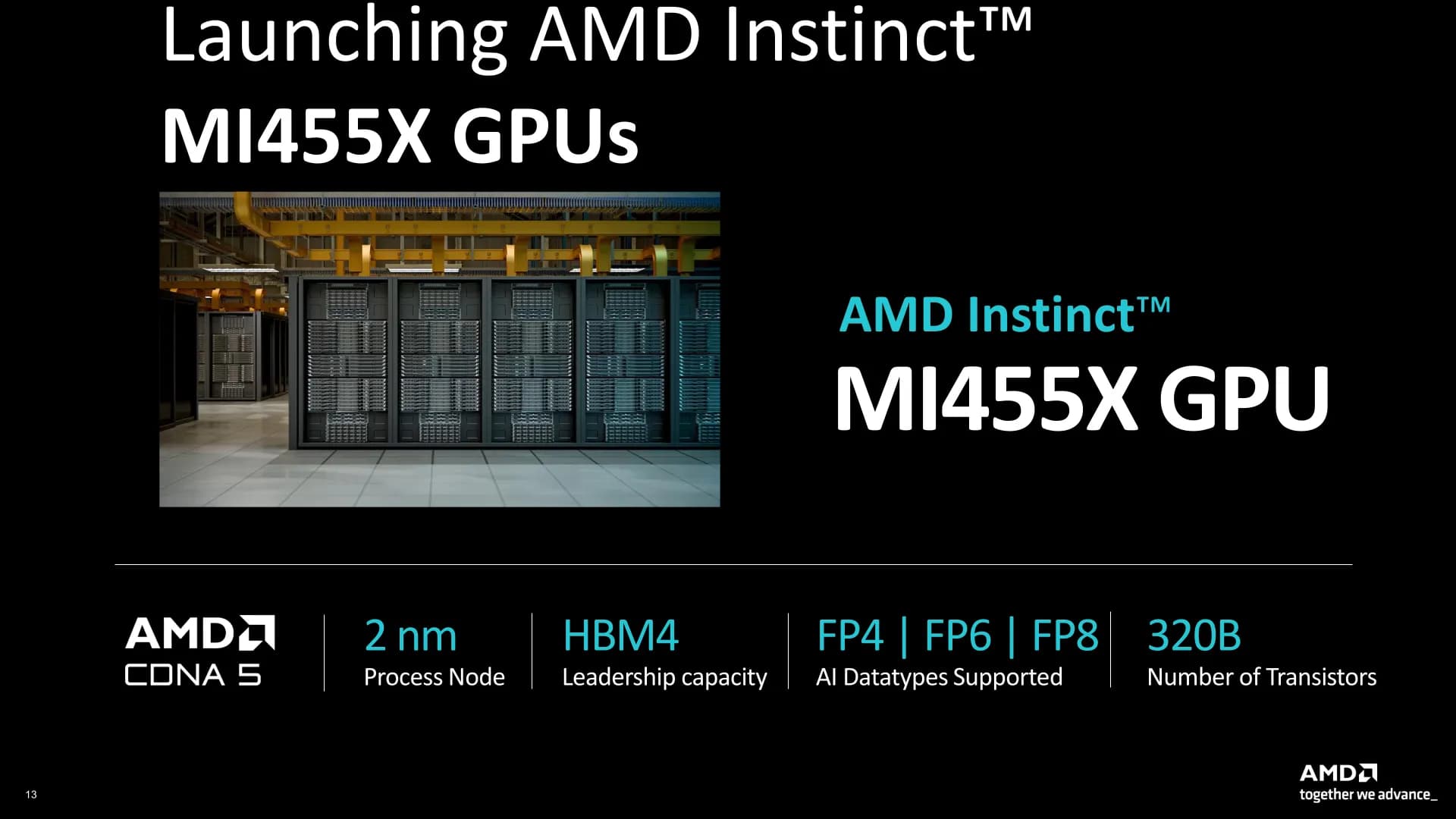 AMD lanza el acelerador Instinct MI455X con 432 GB de HBM4