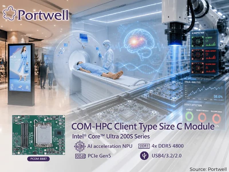 Portwell PCOM-B887: módulo COM-HPC con NPU y 192 GB de DDR5