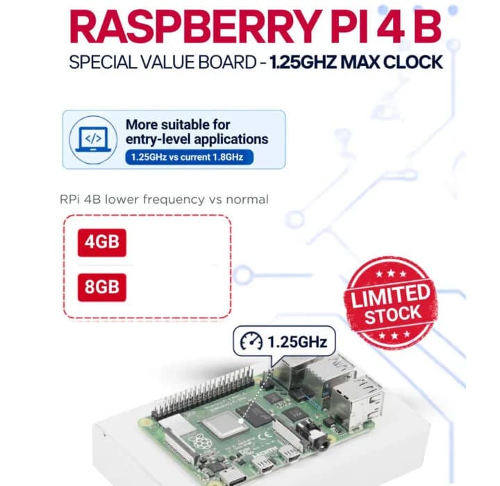 Raspberry Pi 4 a 1.25 GHz aparece con descuento por chip degradado