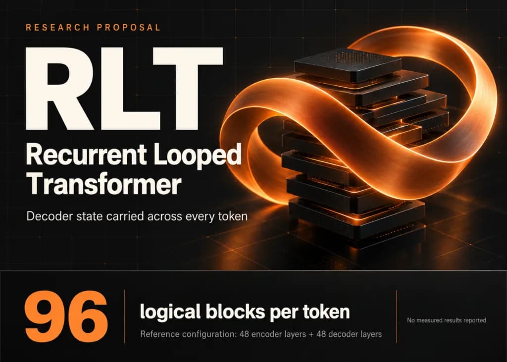 RLT propone un decoder que arrastra su estado en cada token