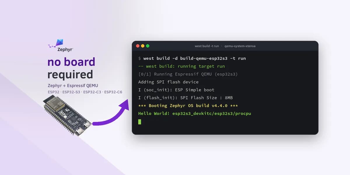 Zephyr corre en un ESP32 emulado con el QEMU de Espressif