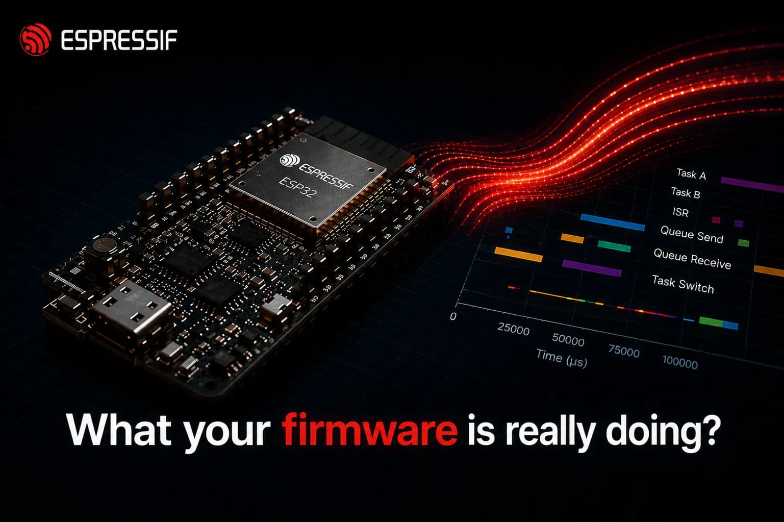 esp_trace: tracing modular en ESP-IDF sin parchear el kernel