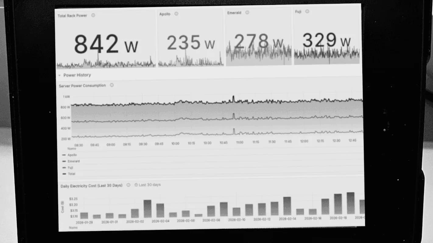 Cómo convertir un Kindle viejo en dashboard e-ink casero
