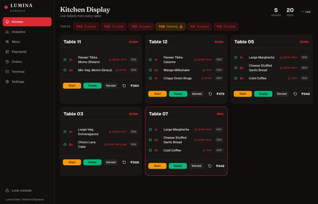 Lumina Desk toma pedidos por voz desde una Raspberry Pi