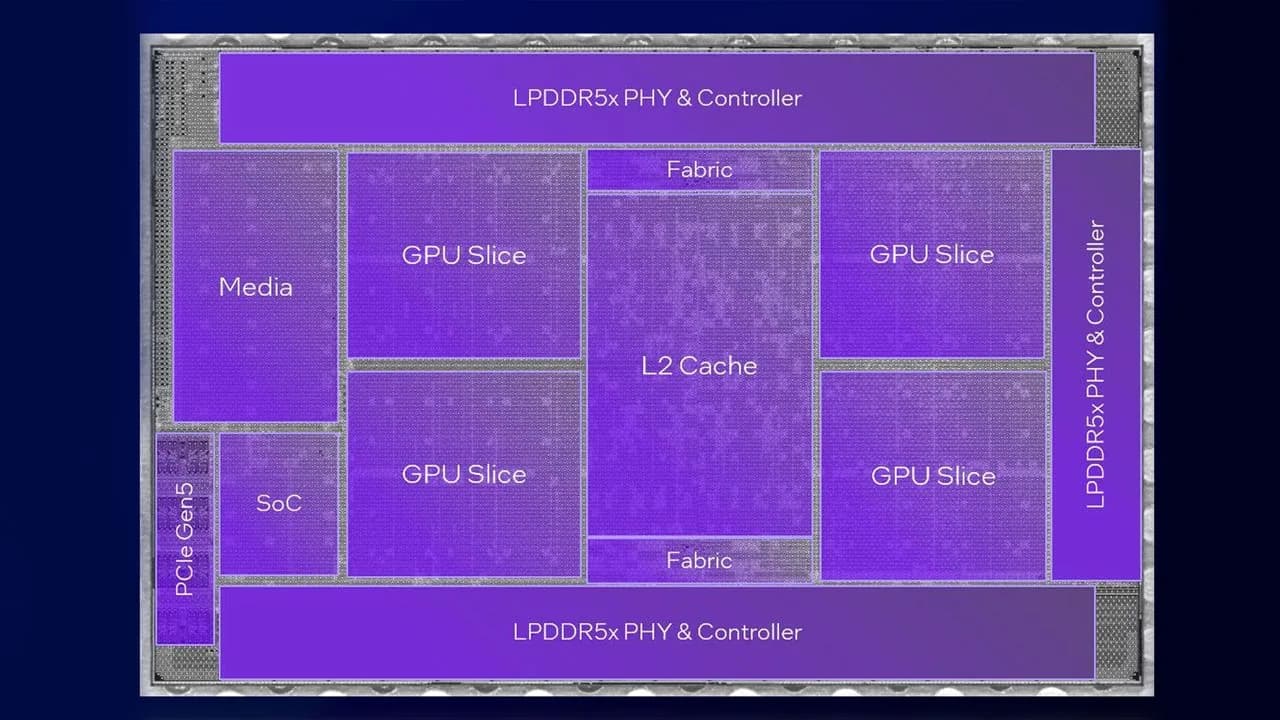 Crescent Island: el acelerador de Intel para inferencia de 350 W