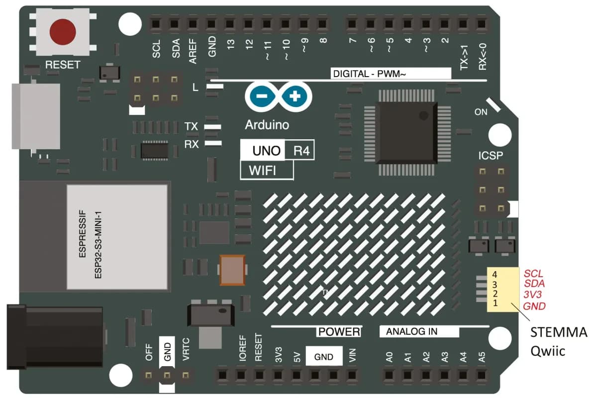 Arduino UNO R4 WiFi: sensores I²C por el conector Qwiic