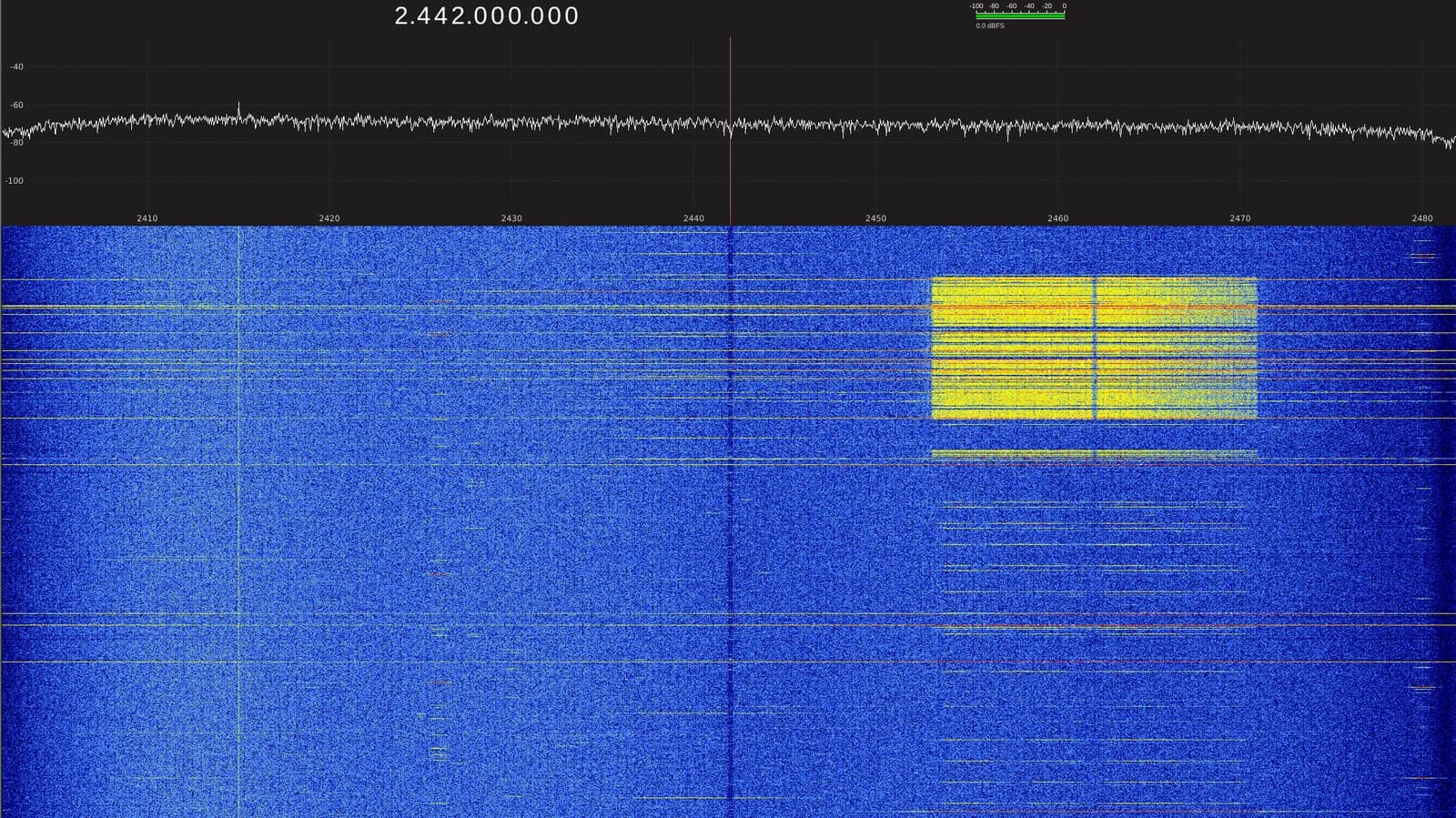 Un adaptador Wi-Fi con MediaTek MT7921AU ya funciona como radio SDR