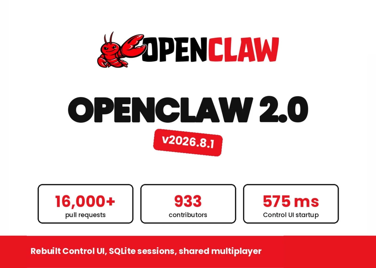 OpenClaw 2.0 baja el arranque de su interfaz a 575 milisegundos