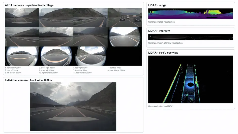 Generación de video multivista y multisensor para evaluar políticas en simulación de lazo cerrado.
