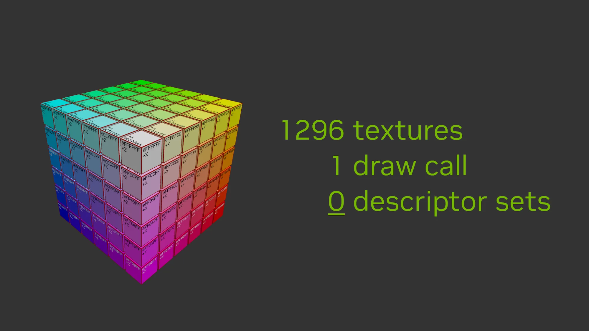 Figura 1. La aplicación de ejemplo descriptor_heap dibujando cubos de 6x6x6 con texturas por cara en una sola llamada