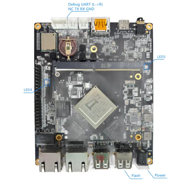 Placa de desarrollo Zhihe A210 SO-DIMM V2