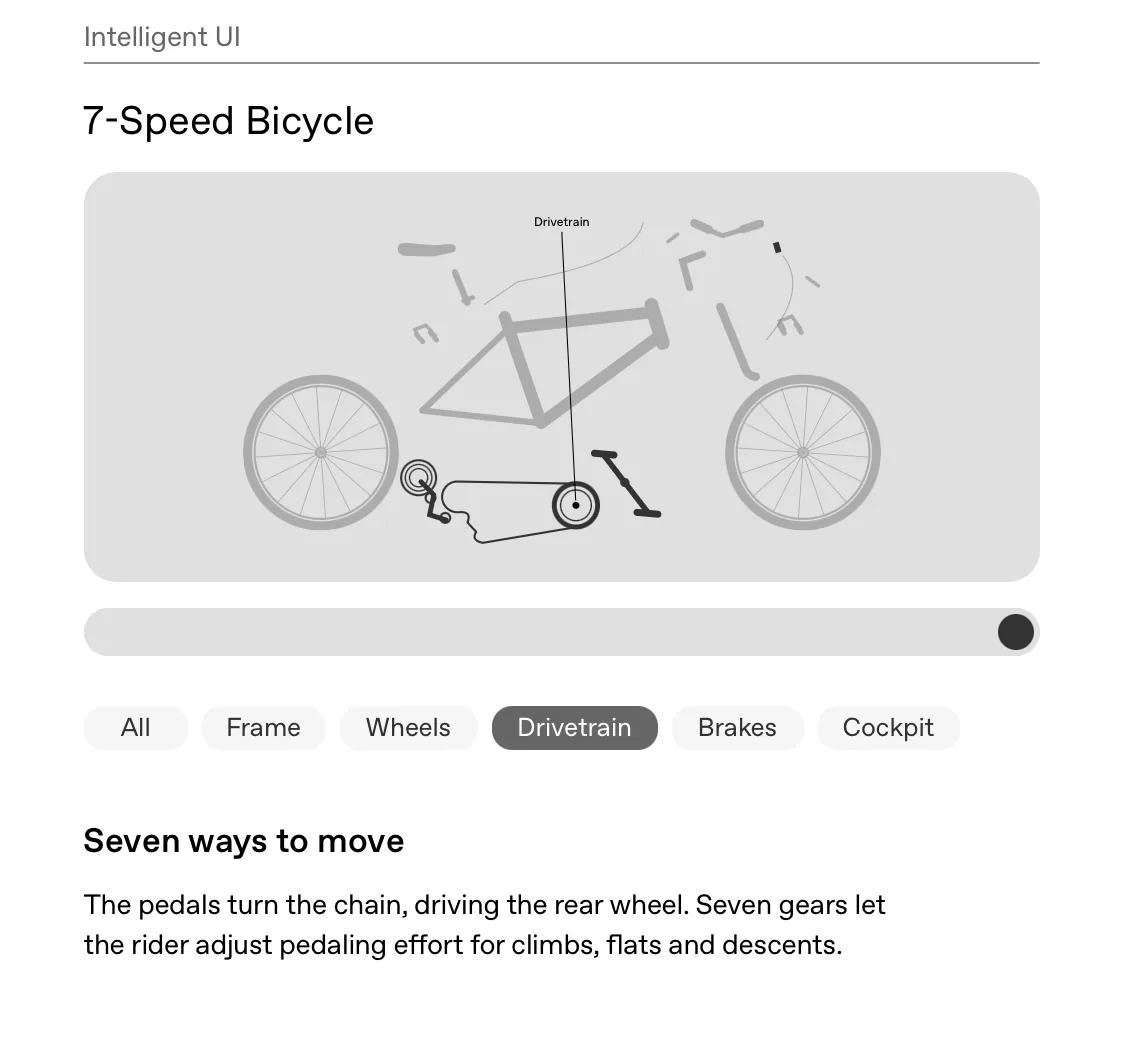 ChatGPT genera un diagrama que muestra el diseño de una bicicleta de siete velocidades