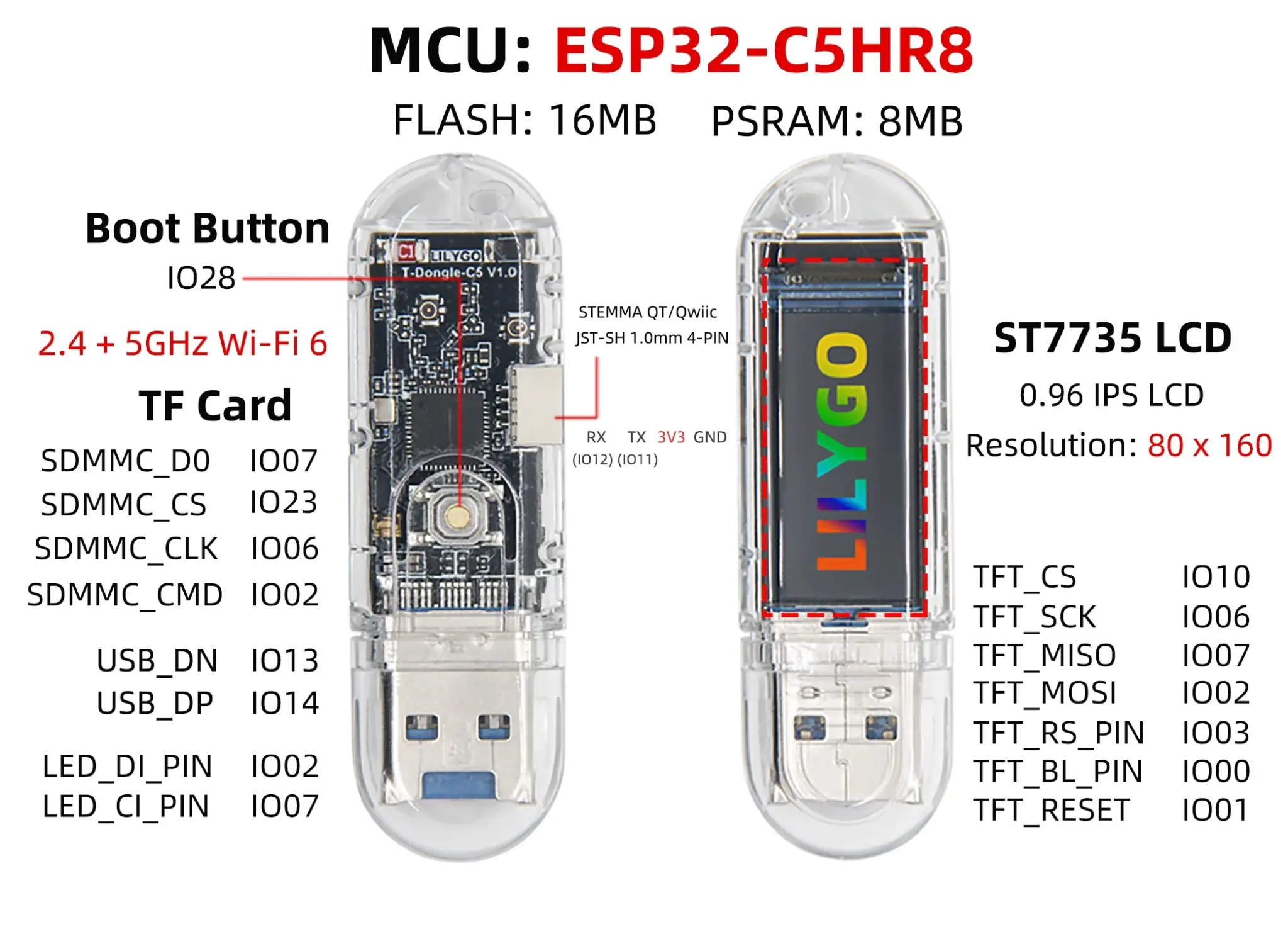 El dongle USB con ESP32-C5