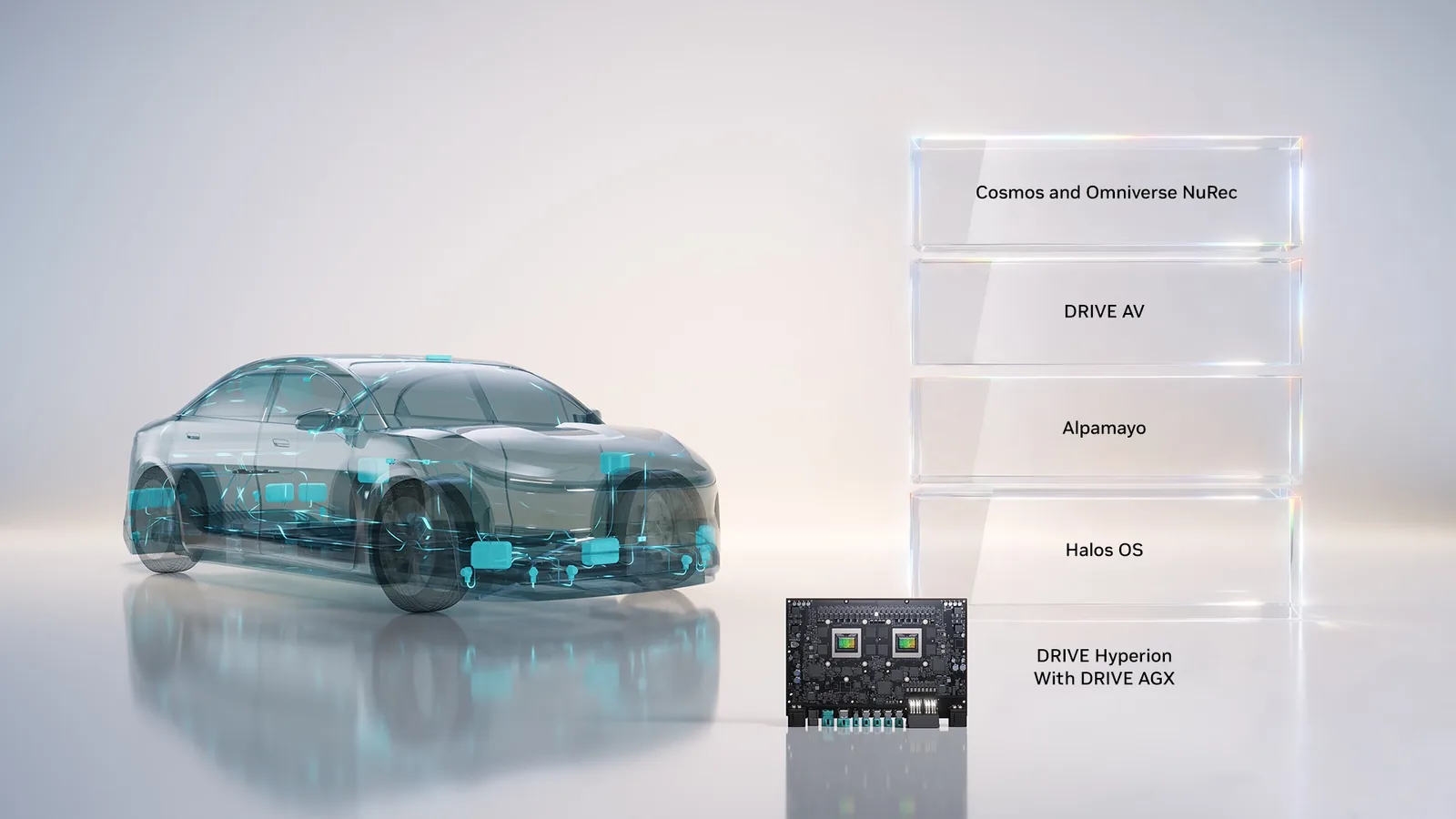 Arquitectura del stack DRIVE Hyperion de NVIDIA para robotaxis
