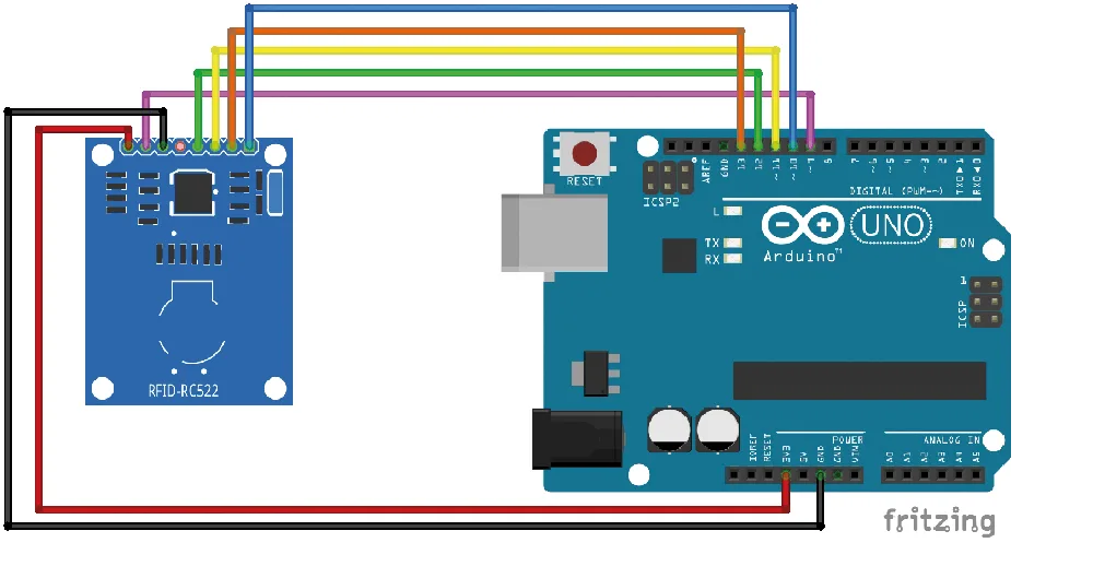 Fig. 2 Conexiones RC522_ISP