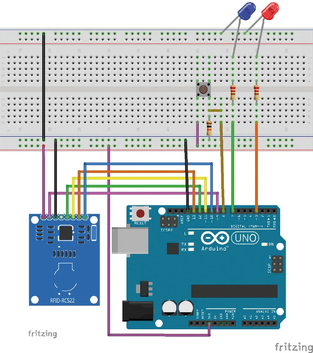 Fig. 7 Esquema de cableado del control de accesos