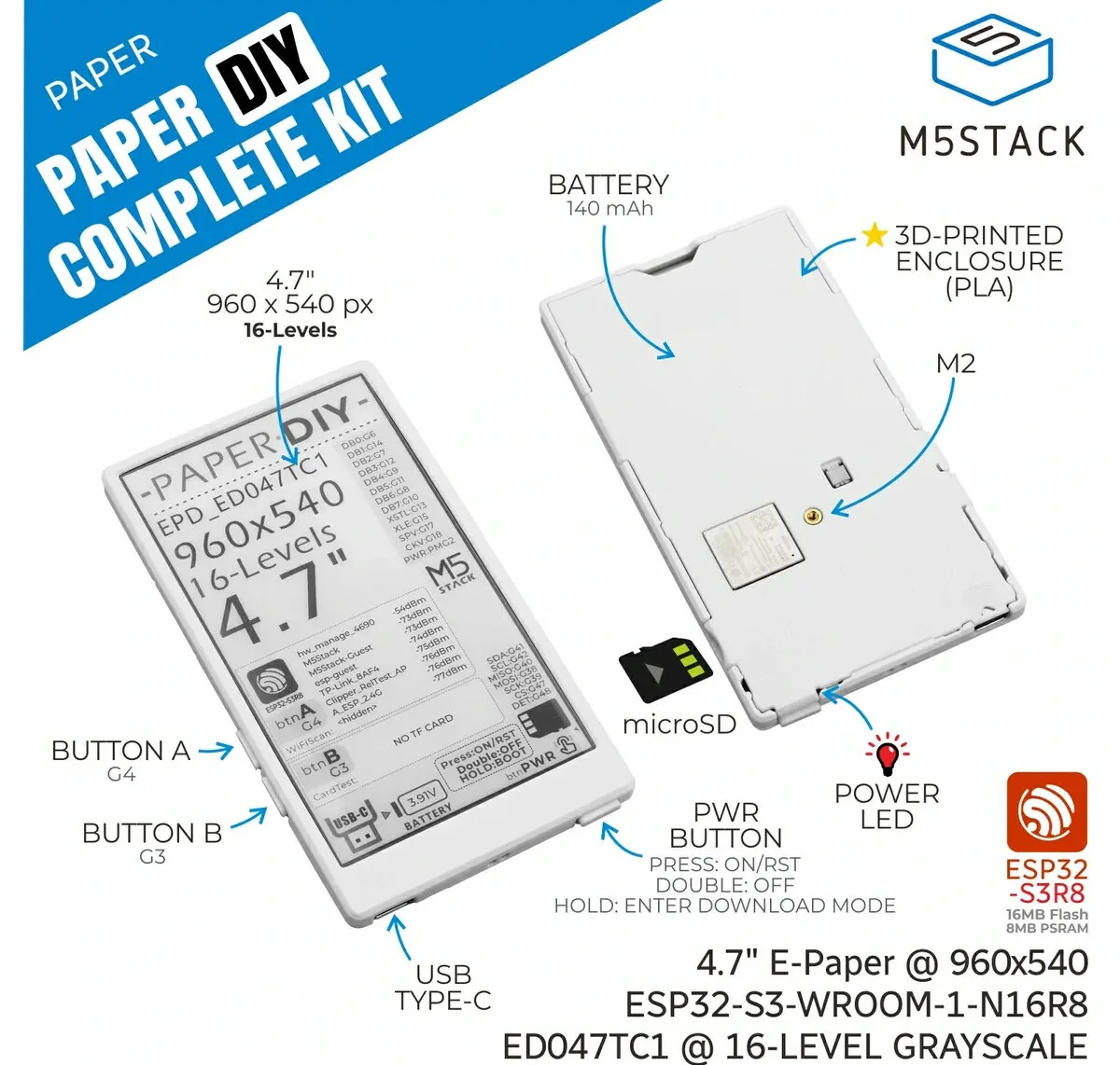 Vista general del kit completo PaperDIY
