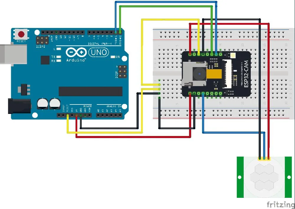 Fig. 5. Conexiones del Arduino al ESP32-CAM para programarlo.