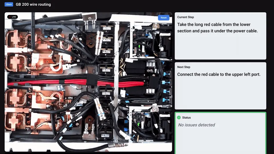 SOP Live Verification en líneas de Foxconn