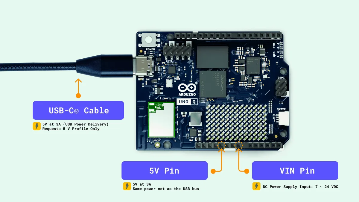 Alimentación: entrada USB-C con PD de 5 V y 3 A, y VIN de 7 a 24 V