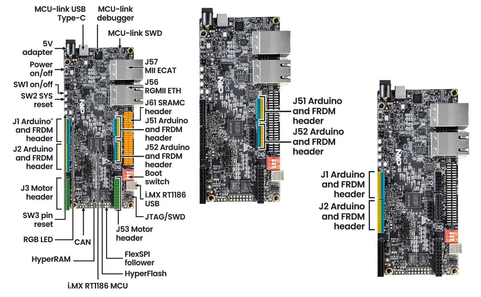 La FRDM-IMXRT1186 con sus interfaces, conectores, memorias y conectores de expansión.