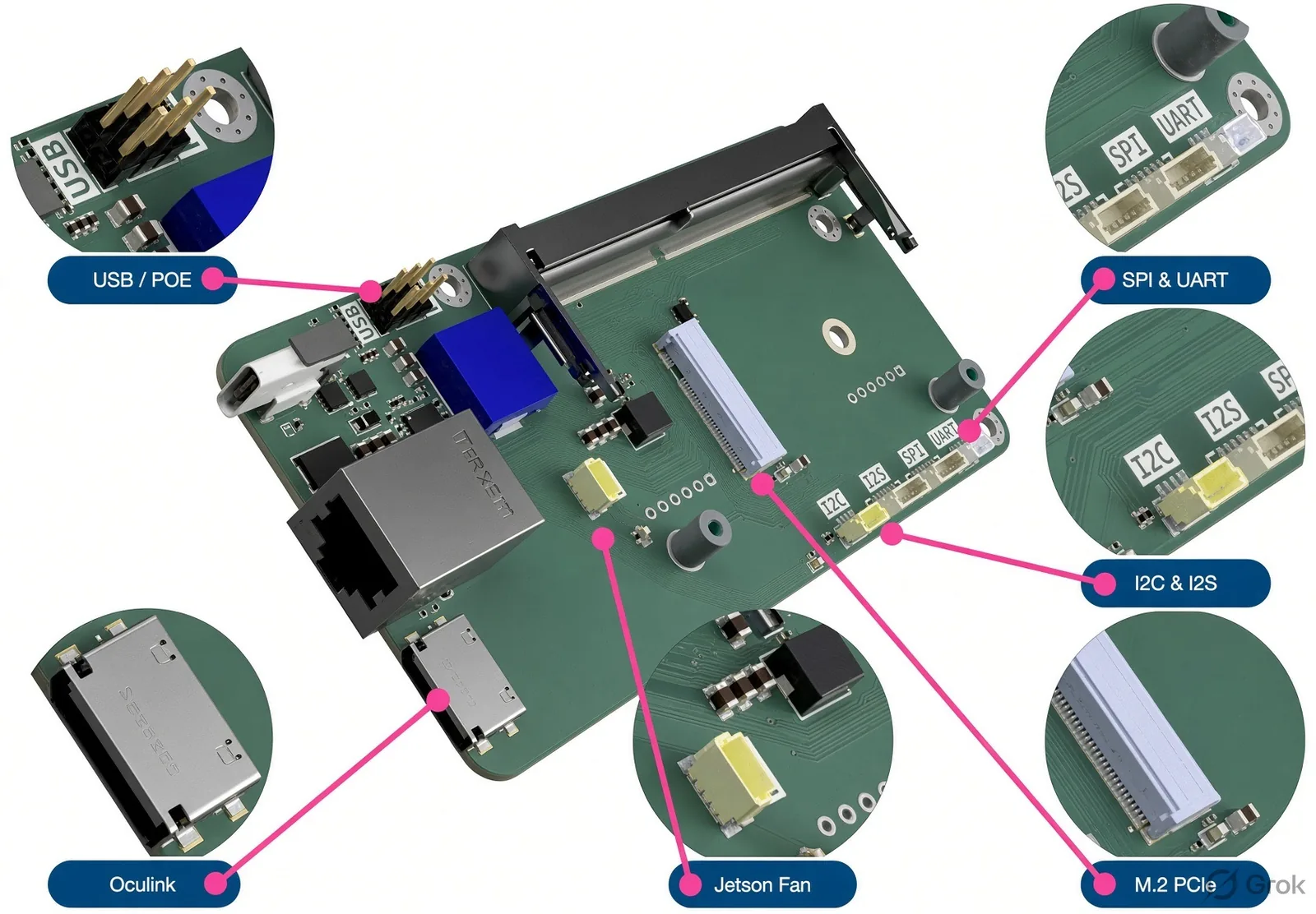 Xerxes Nano, la placa más ancha para Jetson