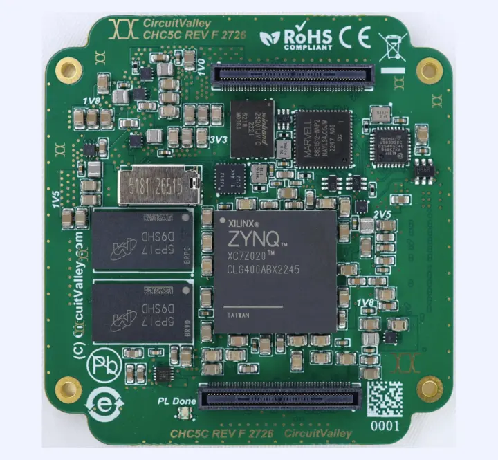 Placa base de la cámara modular con AMD Zynq 7020
