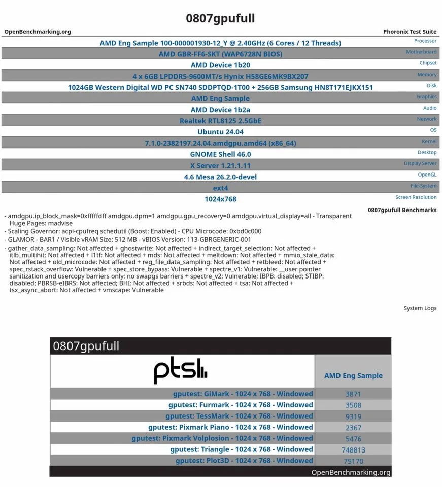 Registro de OpenBenchmarking de una muestra de ingeniería de AMD