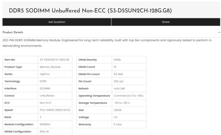 Módulo SO-DIMM DDR5 de 128GB