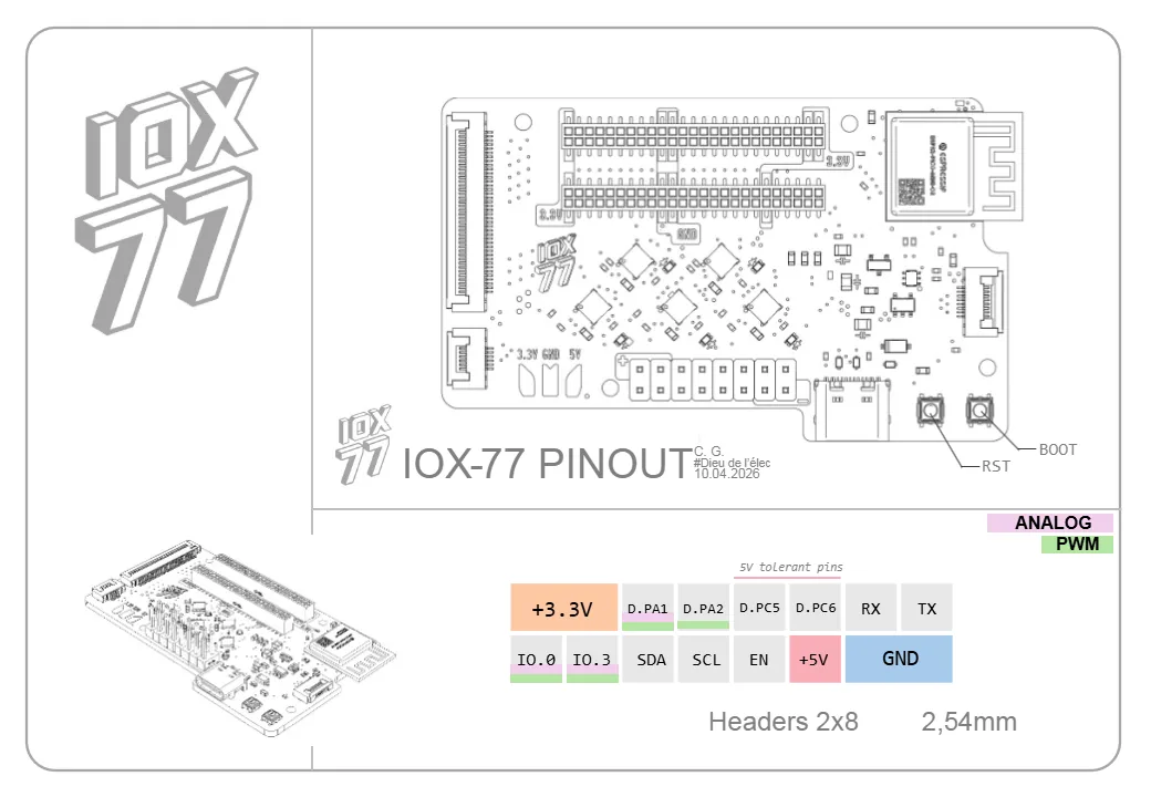 La placa de desarrollo IOX-77 con un ESP32-C3 y cinco microcontroladores CH32V003