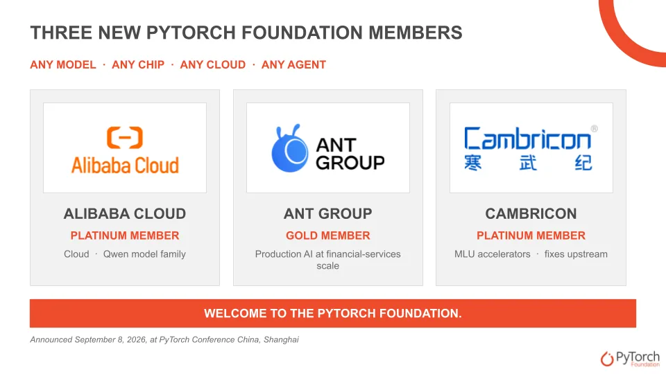 Anuncio de los tres nuevos miembros de la PyTorch Foundation
