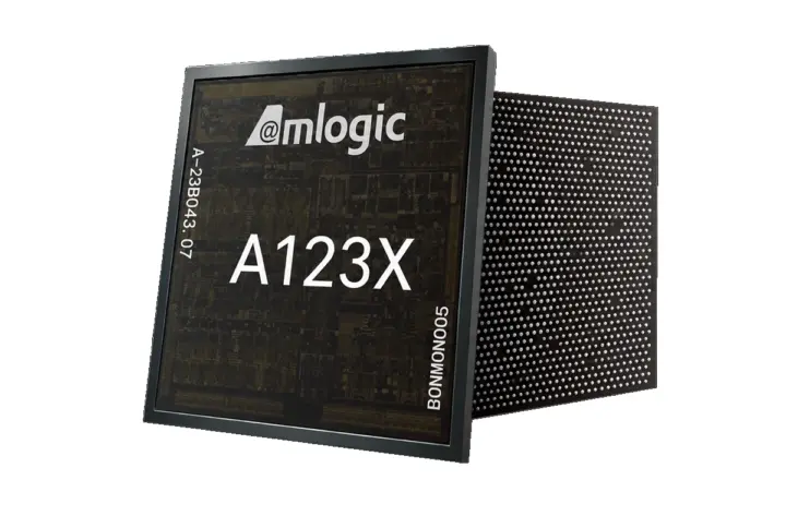 SoC Amlogic A123X