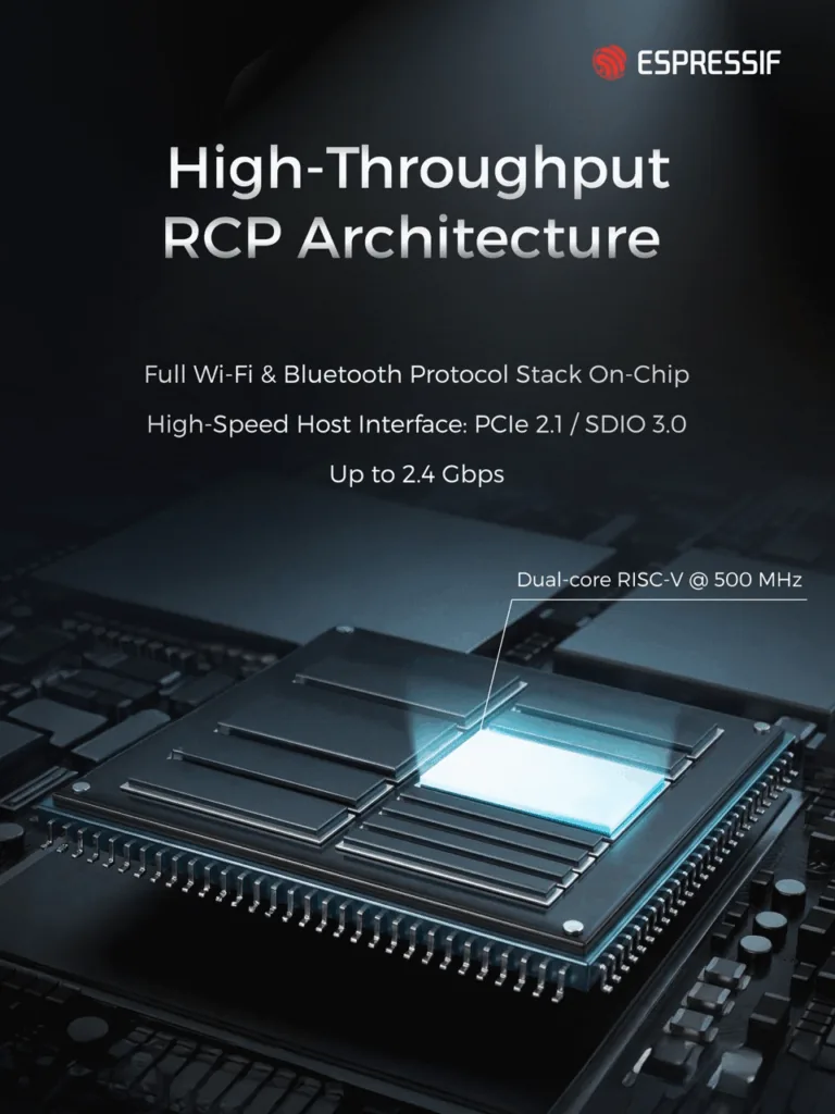 El ESP32-E22 incorpora un procesador RISC-V de doble núcleo a 500 MHz
