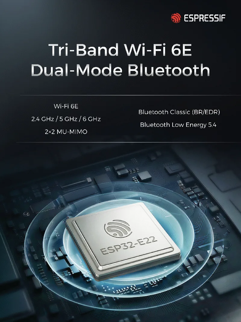 SoC ESP32-E22 de Espressif con Wi-Fi 6E de tres bandas y Bluetooth