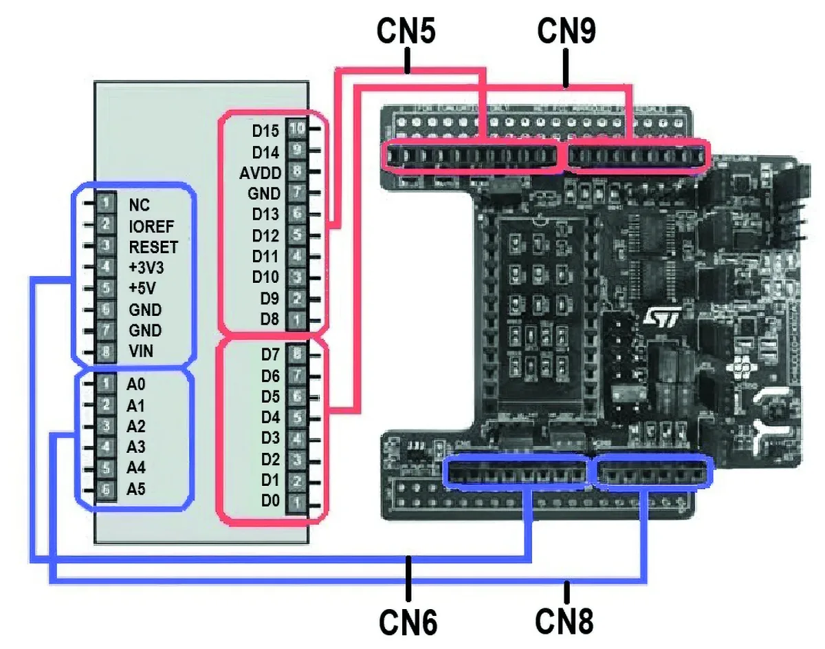 Fig. 5, la placa de expansión IKS01A3